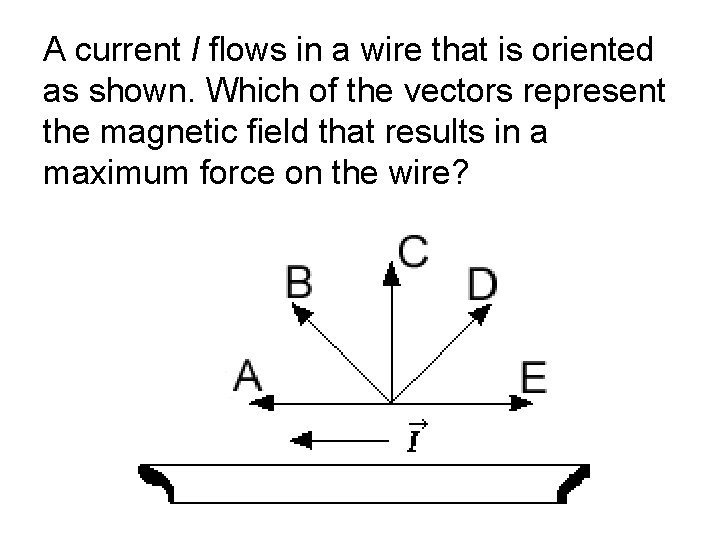 A current I flows in a wire that is oriented as shown. Which of