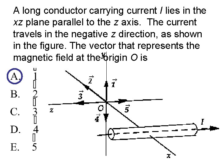 A long conductor carrying current I lies in the xz plane parallel to the