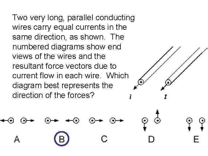 Two very long, parallel conducting wires carry equal currents in the same direction, as