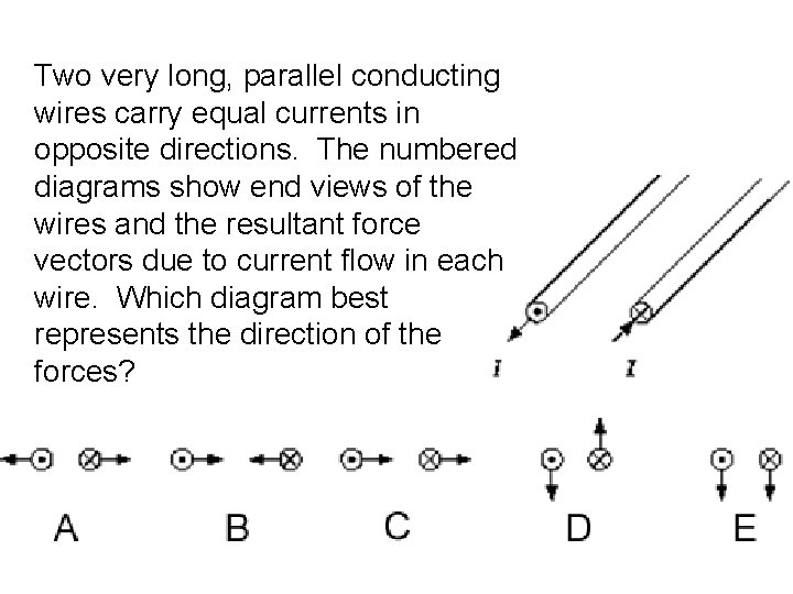 Two very long, parallel conducting wires carry equal currents in opposite directions. The numbered