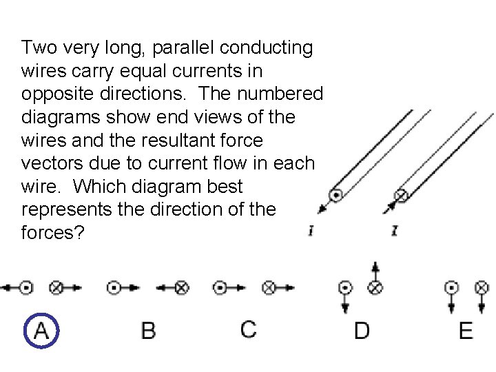 Two very long, parallel conducting wires carry equal currents in opposite directions. The numbered