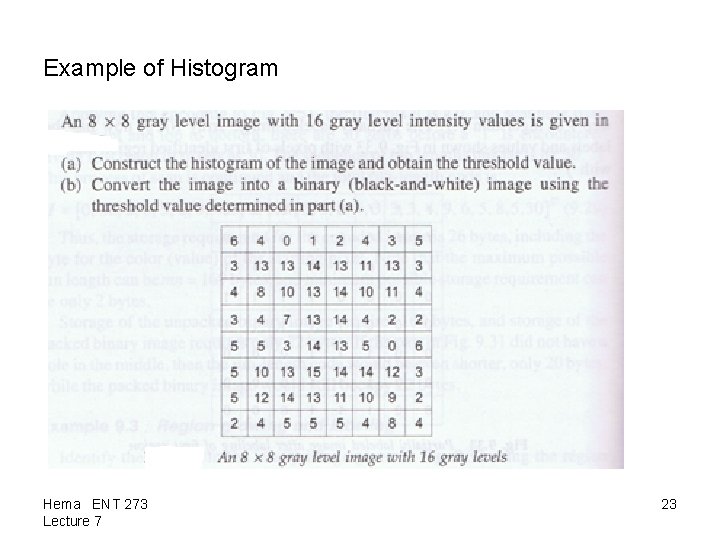 Example of Histogram Hema ENT 273 Lecture 7 23 