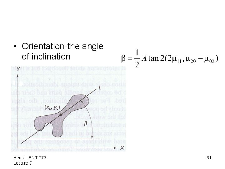  • Orientation-the angle of inclination Hema ENT 273 Lecture 7 31 