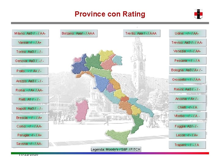 Province con Rating Milano: Aa 3 / - / AA- Bolzano: Aaa/ - /