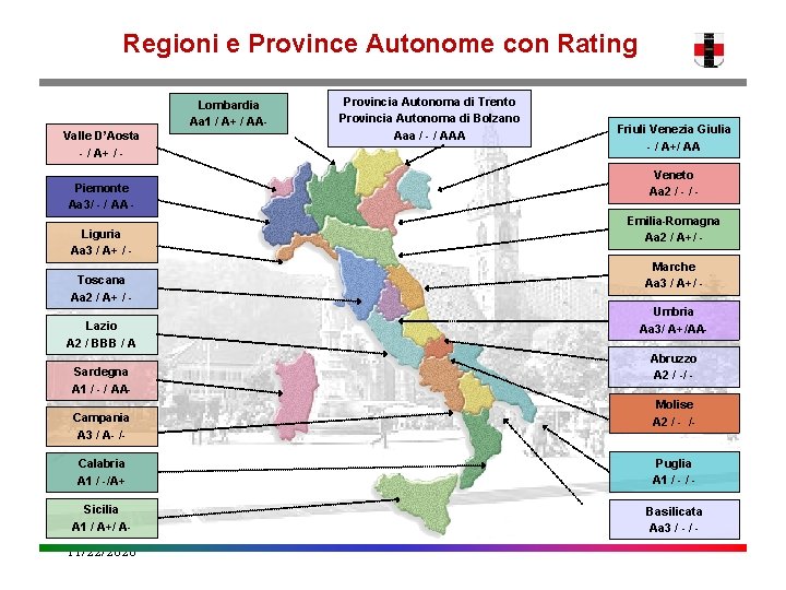 Regioni e Province Autonome con Rating Lombardia Aa 1 / A+ / AAValle D’Aosta