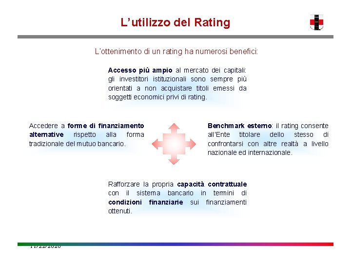 L’utilizzo del Rating L’ottenimento di un rating ha numerosi benefici: Accesso più ampio al