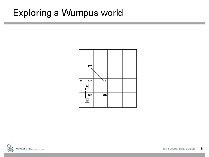 Exploring a Wumpus world 16 