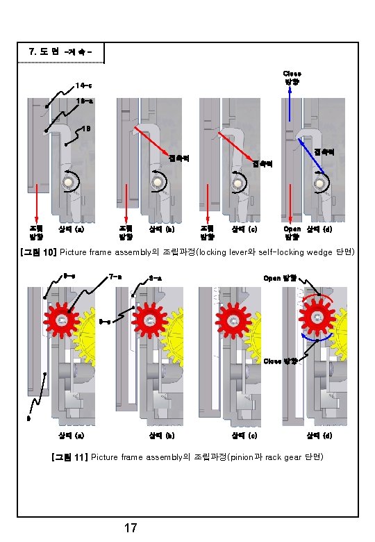 7. 도 면 -계 속 Close 방향 14 -c 18 -a 18 접촉력 조립