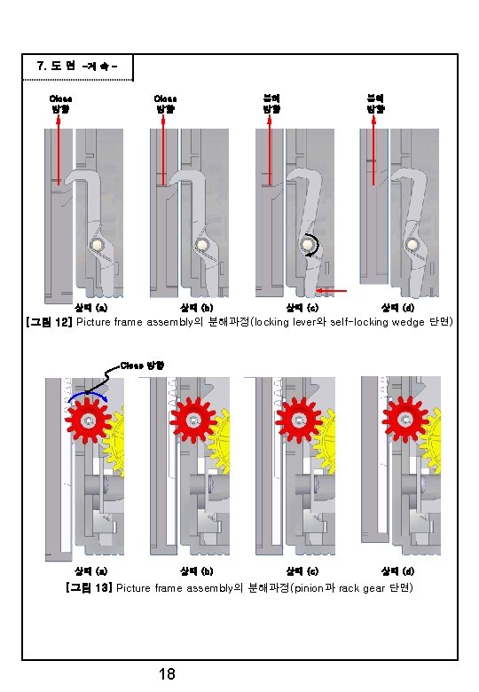 7. 도 면 -계 속 Close 방향 상태 (a) 분해 방향 상태 (b) 분해