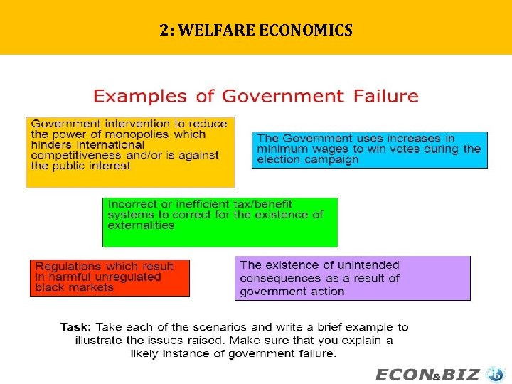 2: WELFARE ECONOMICS 2: WELFARE ECONOMICS