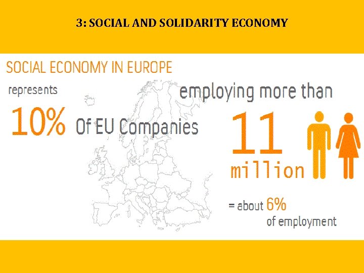 3: SOCIAL AND SOLIDARITY ECONOMY 3: SOCIAL AND SOLIDARITY ECONOMY