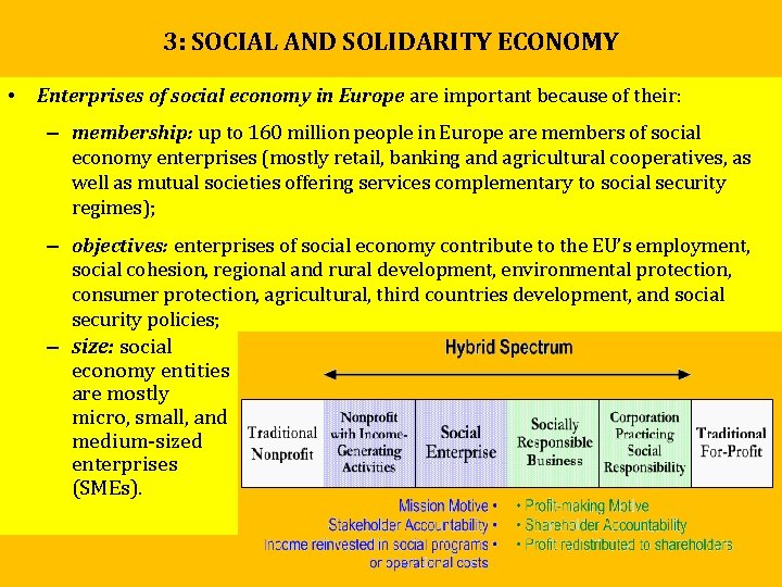 3: SOCIAL AND SOLIDARITY ECONOMY • Enterprises of social economy in Europe are important 3: SOCIAL AND SOLIDARITY ECONOMY • Enterprises of social economy in Europe are important