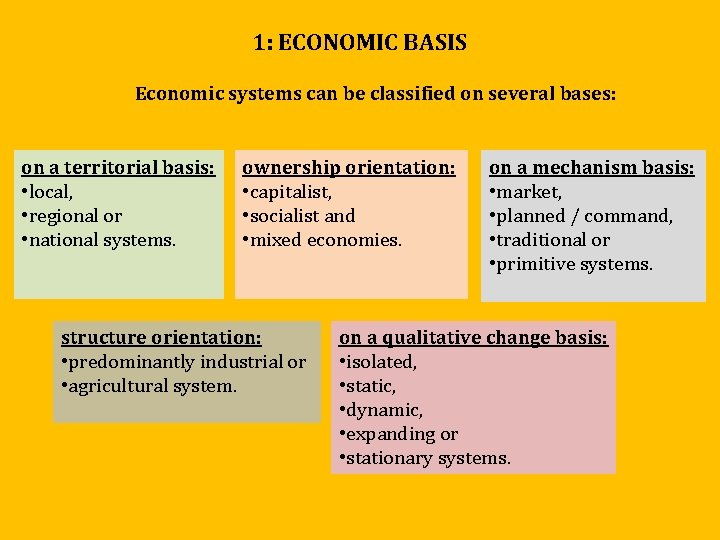 1: ECONOMIC BASIS Economic systems can be classified on several bases: on a territorial 1: ECONOMIC BASIS Economic systems can be classified on several bases: on a territorial