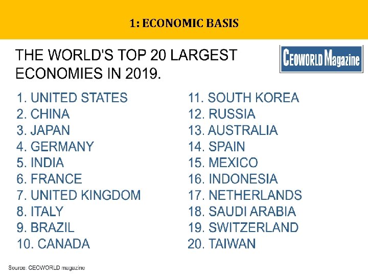 1: ECONOMIC BASIS 1: ECONOMIC BASIS