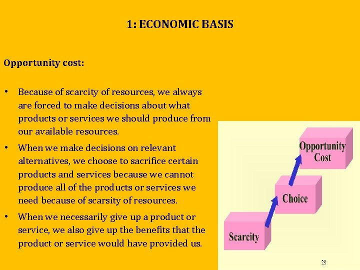 1: ECONOMIC BASIS Opportunity cost: • Because of scarcity of resources, we always are 1: ECONOMIC BASIS Opportunity cost: • Because of scarcity of resources, we always are