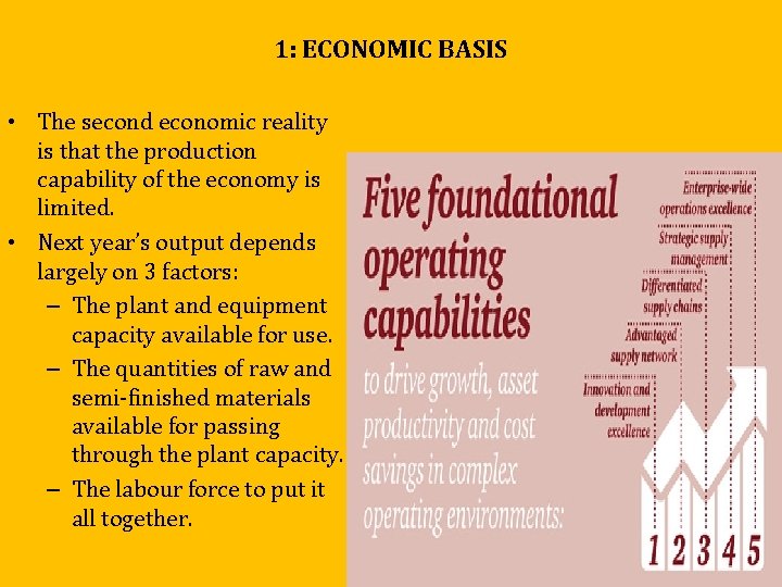 1: ECONOMIC BASIS • The second economic reality is that the production capability of 1: ECONOMIC BASIS • The second economic reality is that the production capability of