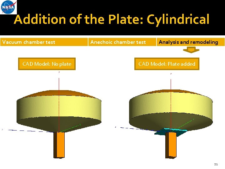 Addition of the Plate: Cylindrical Vacuum chamber test CAD Model: No plate Anechoic chamber