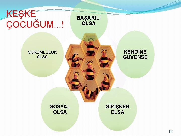 KEŞKE ÇOCUĞUM. . . ! SORUMLULUK ALSA SOSYAL OLSA BAŞARILI OLSA KENDİNE GÜVENSE GİRİŞKEN