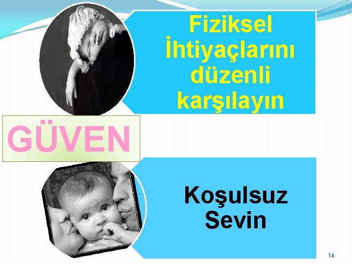 Fiziksel İhtiyaçlarını düzenli karşılayın GÜVEN Koşulsuz Sevin 14 