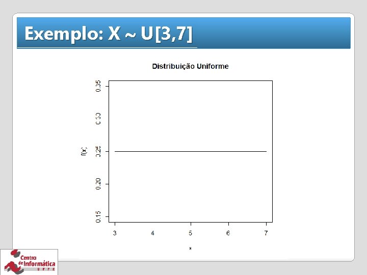 Exemplo: X U[3, 7] 