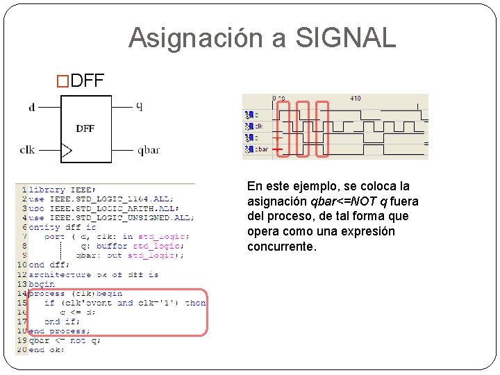 Asignación a SIGNAL �DFF En este ejemplo, se coloca la asignación qbar<=NOT q fuera
