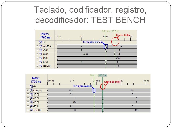 Teclado, codificador, registro, decodificador: TEST BENCH 