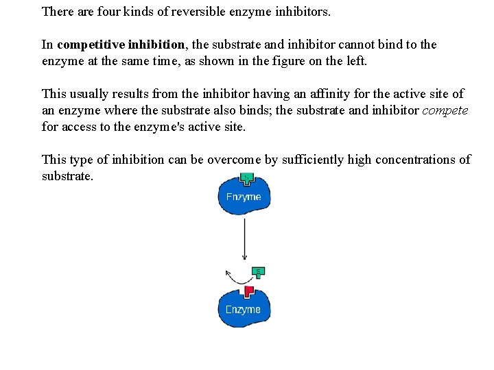 There are four kinds of reversible enzyme inhibitors. In competitive inhibition, the substrate and