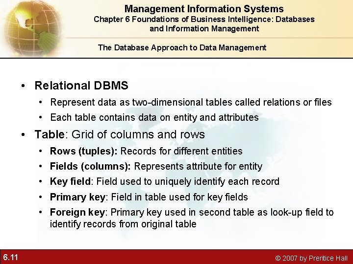 Management Information Systems Chapter 6 Foundations of Business Intelligence: Databases and Information Management The Management Information Systems Chapter 6 Foundations of Business Intelligence: Databases and Information Management The