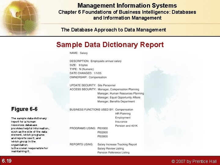 Management Information Systems Chapter 6 Foundations of Business Intelligence: Databases and Information Management The Management Information Systems Chapter 6 Foundations of Business Intelligence: Databases and Information Management The