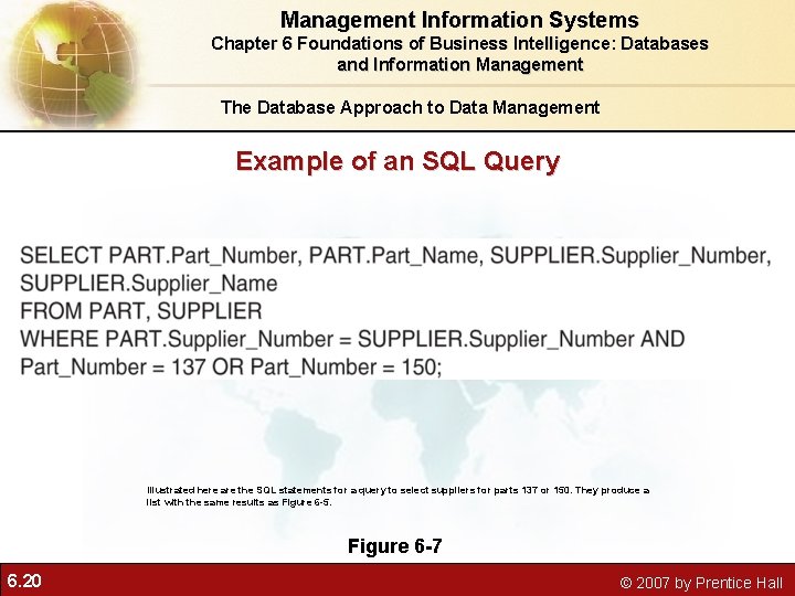 Management Information Systems Chapter 6 Foundations of Business Intelligence: Databases and Information Management The Management Information Systems Chapter 6 Foundations of Business Intelligence: Databases and Information Management The