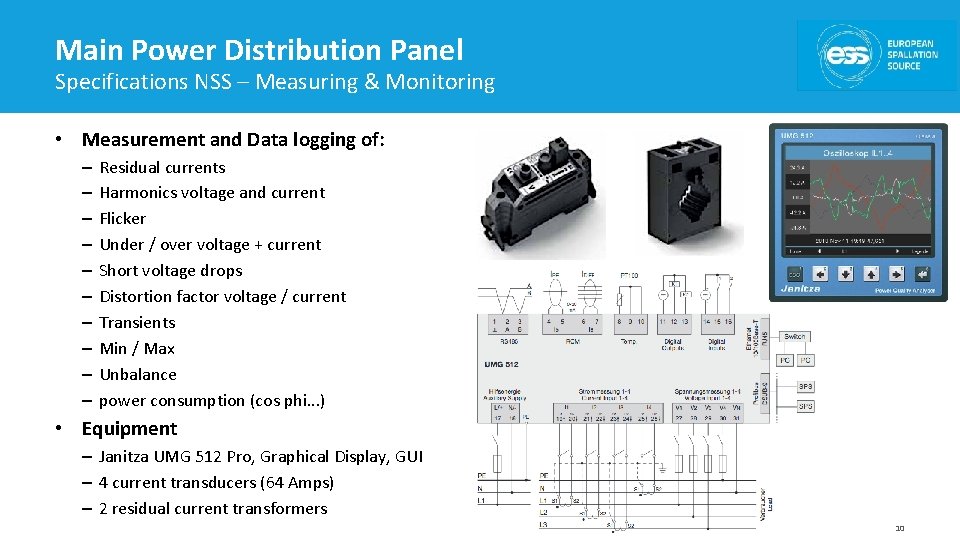 Main Power Distribution Panel Specifications NSS – Measuring & Monitoring • Measurement and Data