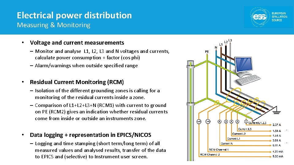 Electrical power distribution Measuring & Monitoring • Voltage and current measurements – Monitor and