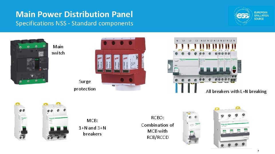 Main Power Distribution Panel Specifications NSS - Standard components Main switch Surge protection MCB: