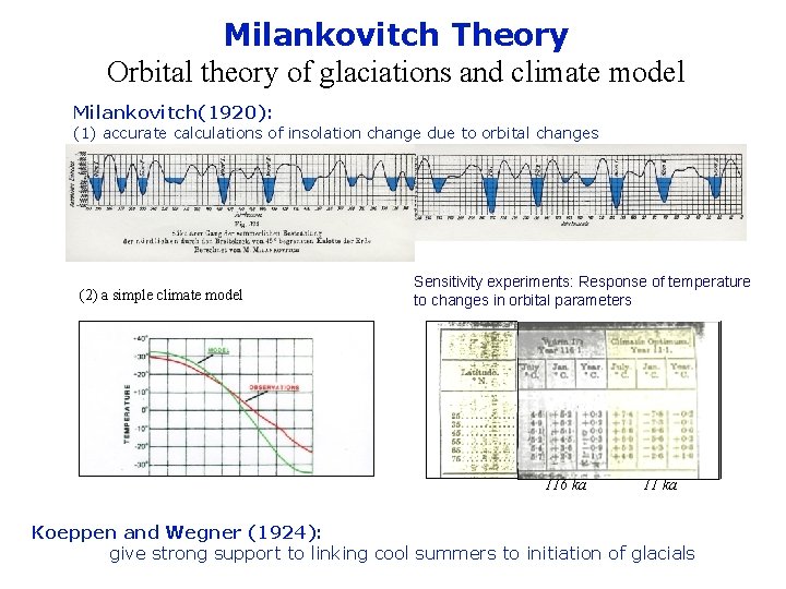 Milankovitch Theory Orbital theory of glaciations and climate model Milankovitch(1920): (1) accurate calculations of