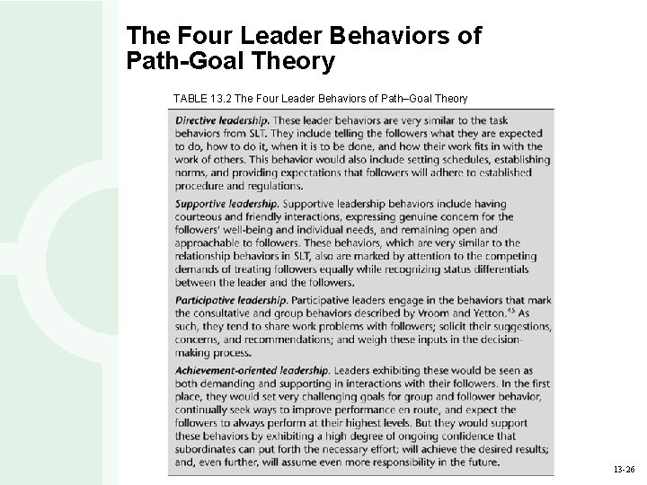 The Four Leader Behaviors of Path-Goal Theory TABLE 13. 2 The Four Leader Behaviors