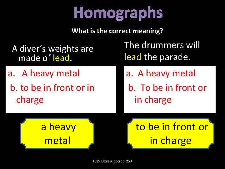 Homographs What is the correct meaning? A diver’s weights are made of lead. a.