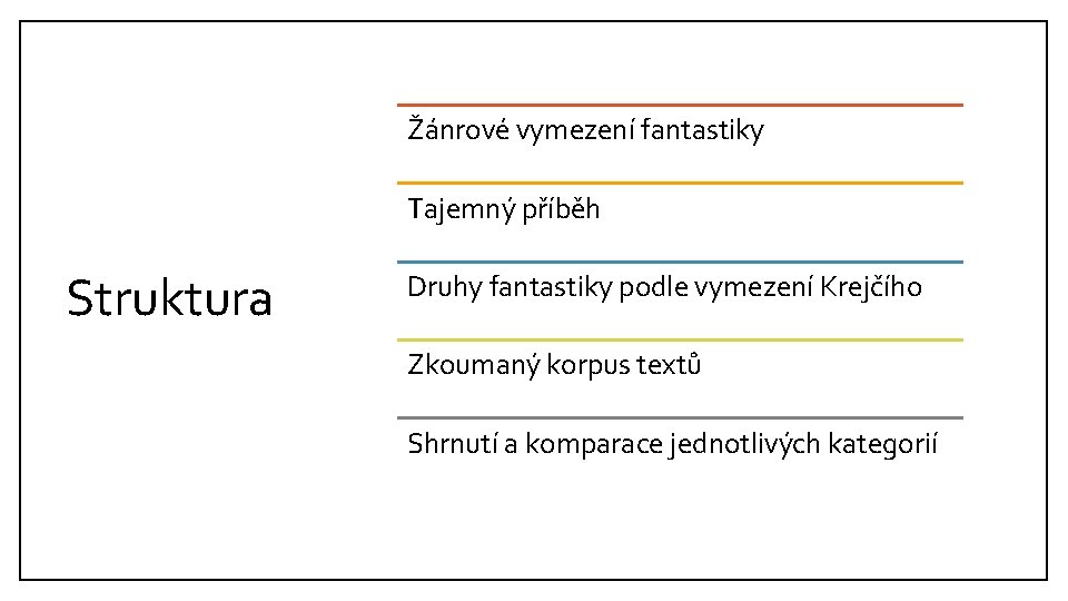 Žánrové vymezení fantastiky Tajemný příběh Struktura Druhy fantastiky podle vymezení Krejčího Zkoumaný korpus textů