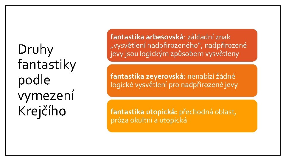 Druhy fantastiky podle vymezení Krejčího fantastika arbesovská: základní znak „vysvětlení nadpřirozeného“, nadpřirozené jevy jsou