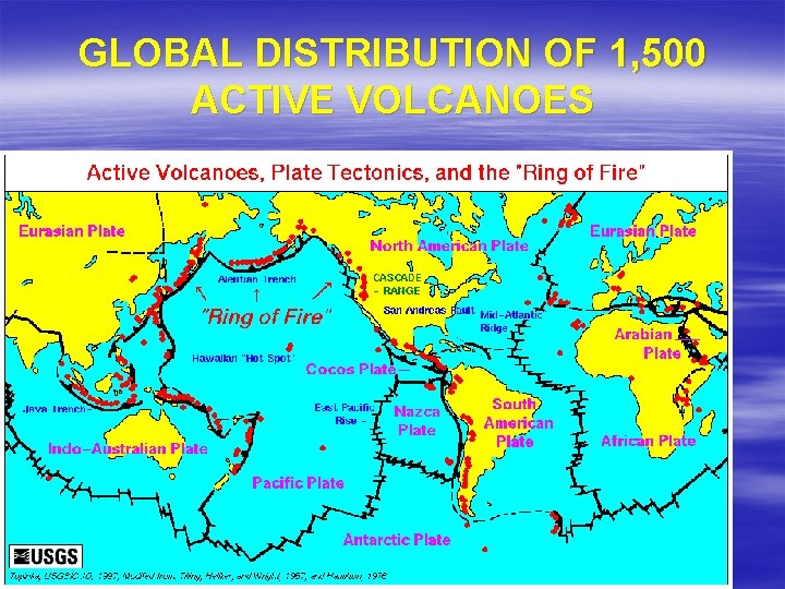 GLOBAL DISTRIBUTION OF 1, 500 ACTIVE VOLCANOES 