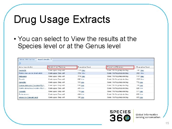 Drug Usage Extracts • You can select to View the results at the Species