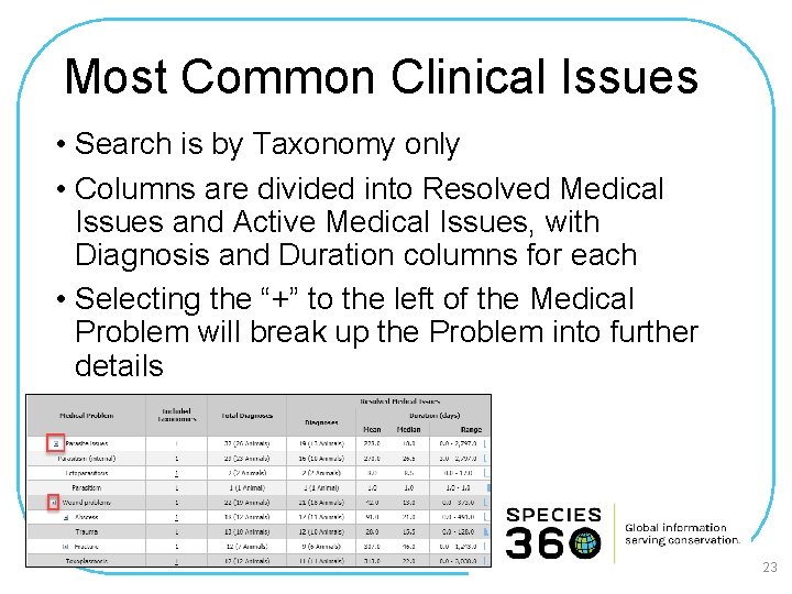 Most Common Clinical Issues • Search is by Taxonomy only • Columns are divided