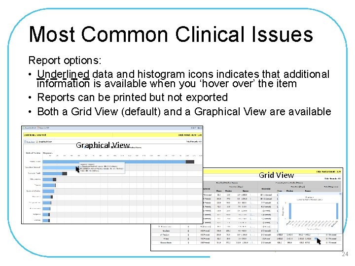 Most Common Clinical Issues Report options: • Underlined data and histogram icons indicates that