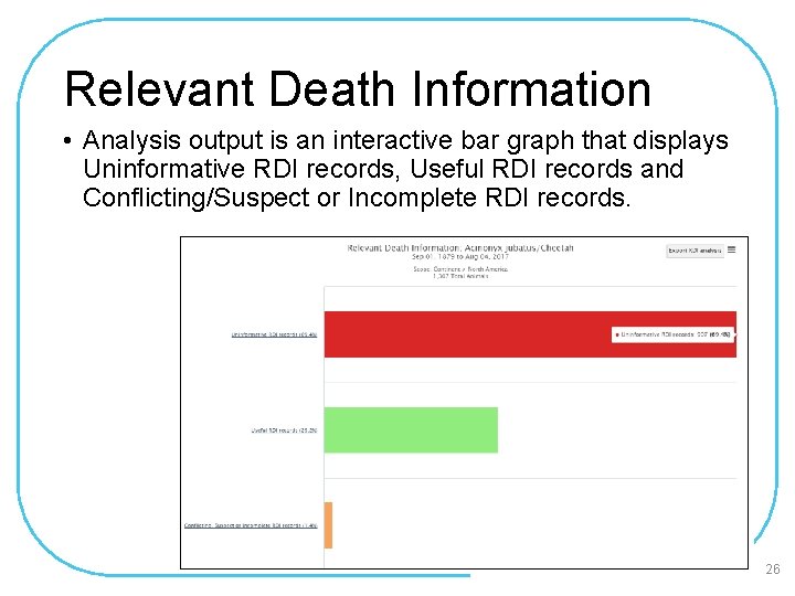 Relevant Death Information • Analysis output is an interactive bar graph that displays Uninformative