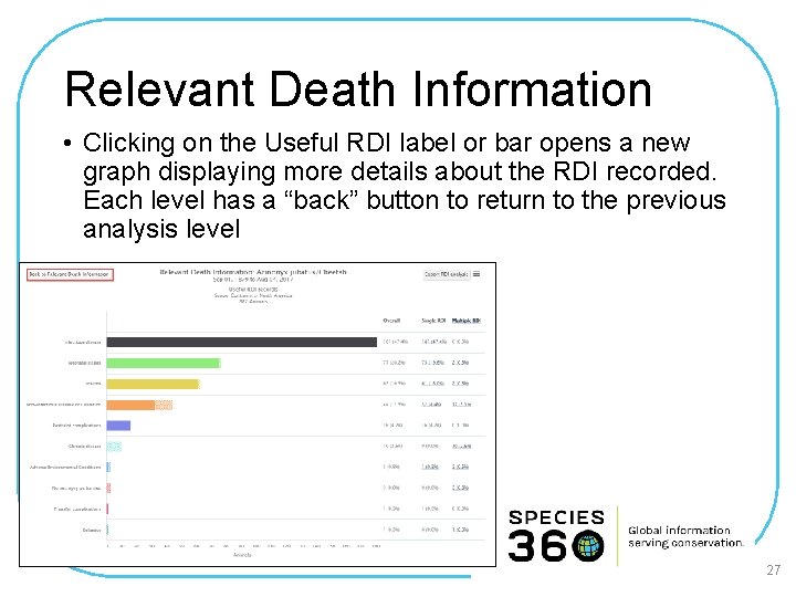 Relevant Death Information • Clicking on the Useful RDI label or bar opens a