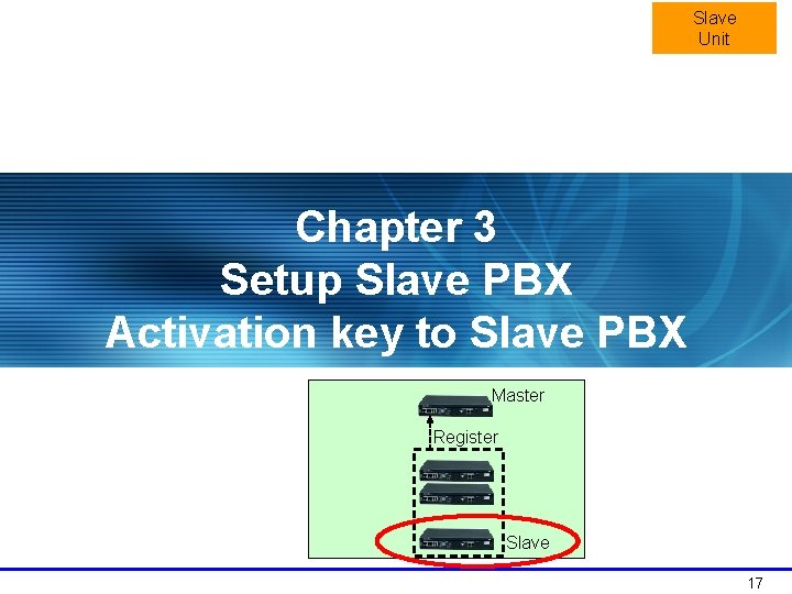 Slave Unit Chapter 3 Setup Slave PBX Activation key to Slave PBX Master Register