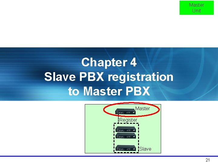 Master Unit Chapter 4 Slave PBX registration to Master PBX Master Register Slave 21