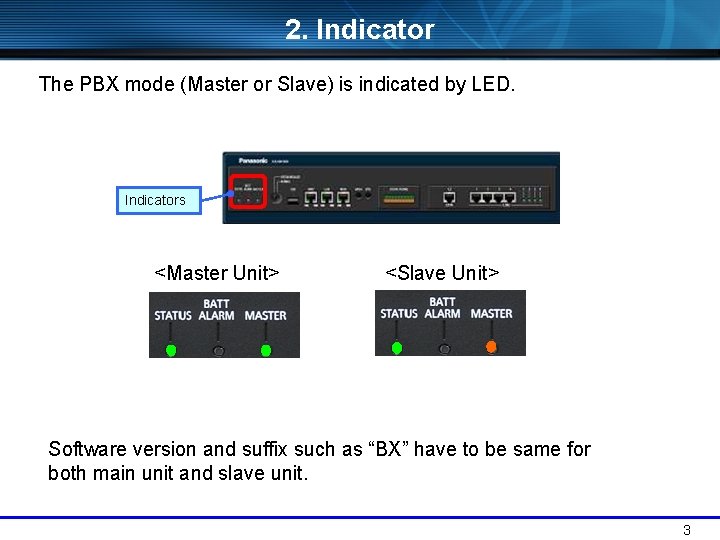 2. Indicator The PBX mode (Master or Slave) is indicated by LED. Indicators <Master