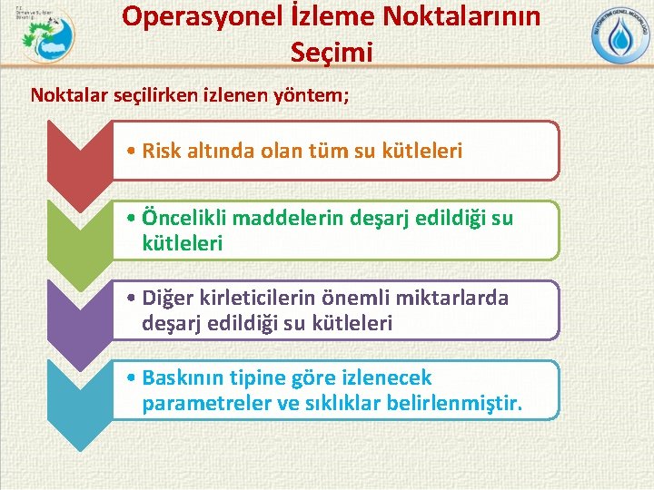 Operasyonel İzleme Noktalarının Seçimi Noktalar seçilirken izlenen yöntem; • Risk altında olan tüm su