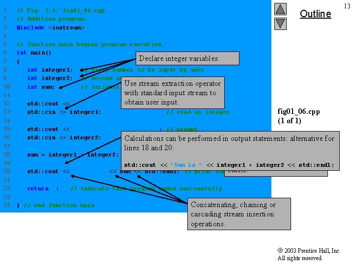 1 2 3 // Fig. 1. 6: fig 01_06. cpp // Addition program. #include 1 2 3 // Fig. 1. 6: fig 01_06. cpp // Addition program. #include