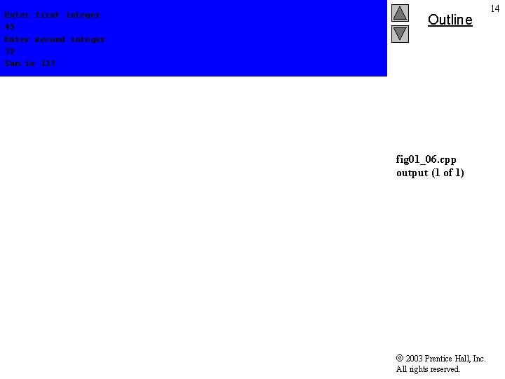 Enter first integer 45 Enter second integer 72 Sum is 117 Outline fig 01_06. Enter first integer 45 Enter second integer 72 Sum is 117 Outline fig 01_06.